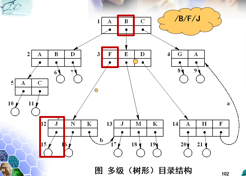 image-20231208194754014